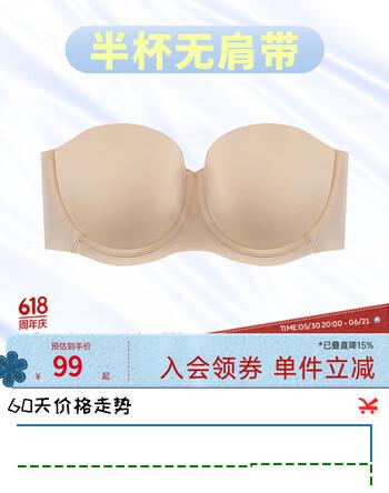 奶糖派（Candy la vie）半杯无肩带1.0大胸文胸抹胸美背薄款防滑无痕粉底液内衣女送女友 自然肤（自然偏白的肤色） 75C