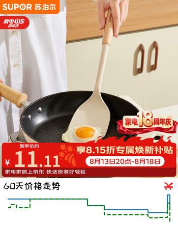 【7折】苏泊尔（SUPOR）木柄抗菌硅胶中式铲不粘锅炒锅煎锅炒菜铲子https://u.jd.com/U1xtoqs----普遍有货 | 下1件最优到手单价：16.63 -> 【12.35】