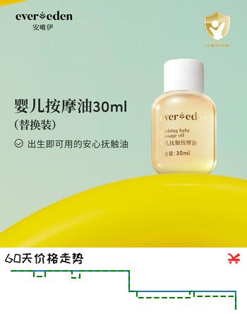群二维码