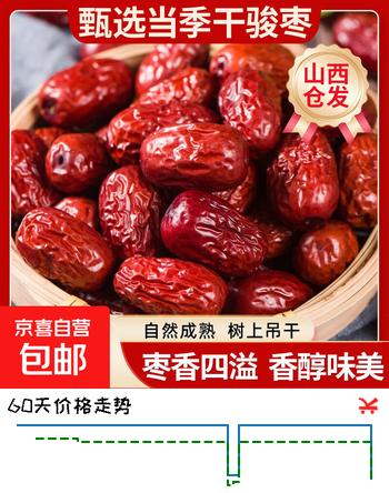 红枣骏枣当年新货干货红枣大肉枣煲汤煮粥红枣山西仓发出 骏枣 500g*1包