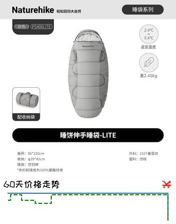 【8折】Naturehike挪客睡饼伸手睡袋成人户外露营野营冬季加厚防寒保暖 灰色2.45kghttps://u.jd.com/U6rKMqC----普遍有货 | 下1件最优到手单价：314.1 -> 【254】