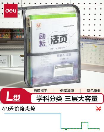【8折】得力deli开学文具L型学生网纱拉链袋科目分类袋文件袋学生加厚学科袋大容量大开口作业灰色 PP136https://u.jd.com/xa5O3VZ----多半有货 | 下119件最优到手单价：5.8 -> 【4.95】
