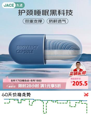 【6折】JaCe天然乳胶枕弹簧枕头芯颈椎枕侧睡防打呼噜成人专用精美礼盒（高￥https://u.jd.com/k1udkuP----普遍有货 | 下1件最优到手单价：311 -> 【205.5】