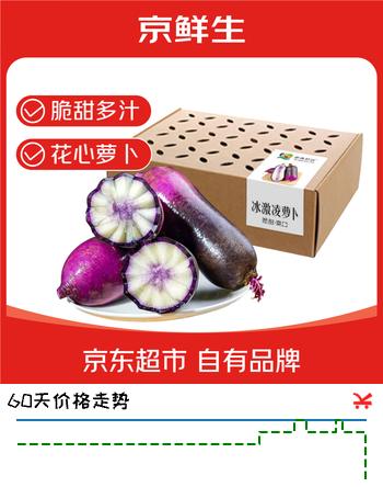 京鲜生山东冰激凌萝卜冰糖心萝卜水果萝卜净重5斤出口级 端午礼盒