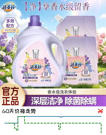 【7折】立白洗衣液多效合一持久留香去渍护衣除菌除螨家用商用超市批发洗衣液 立白出品】性价比套装https://u.jd.com/96U0cZV----普遍有货 | 下1件最优到手单价：99.81 -> 【69.9】
