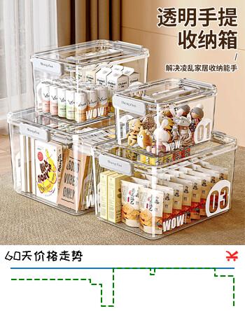 【5折】登比加厚透明收纳箱家用手提衣服玩具零食书本大容量整理盒塑料储物筐https://u.jd.com/9D9SCJE----多半有货 | 下1件最优到手单价：33.93 -> 【19.95】
