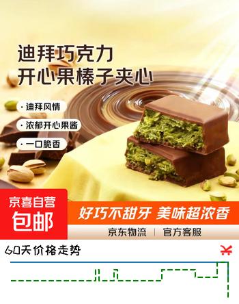 【网红爆品】迪拜风味巧克力坚果开心果榛子酱多种口味浓郁醇厚 迪拜开心果风味巧克力1盒（40g）