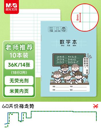 【4折】晨光（M&G）文具数学本36K18行2列一年级作业本小学生算数练习本幼儿园运算算术本子10本开学必备https://u.jd.com/kgNptSG----普遍有货 | 下3件最优到手单价：6 -> 【2.88】