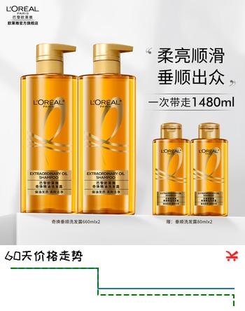 【8折】欧莱雅大金瓶洗发水 奇焕精油洗发露 修护保湿防断发 七夕礼物送女生 大金瓶洗发露660mlx2https://u.jd.com/Ur8xAbD----普遍有货 | 下1件最优到手单价：162 -> 【142】