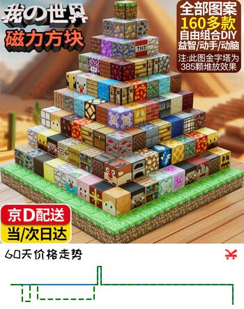 乖明星我的世界磁力方块磁铁磁吸积木拼装儿童玩具男女孩3-10岁六一礼物