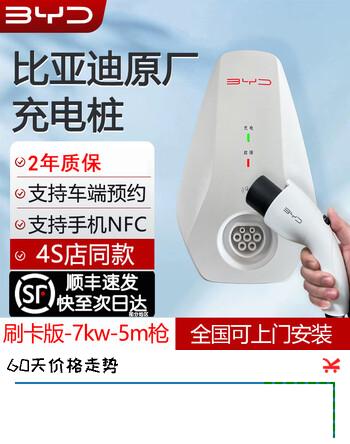 群二维码