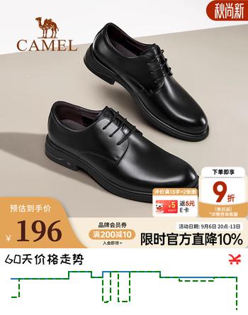 【5折】骆驼（CAMEL）皮鞋男2026新款通勤结婚新郎高端牛皮男士正装商务休闲皮鞋 G15S213081 黑色 42https://u.jd.com/xOPxURk----普遍有货 | 下1件最优到手单价：384 -> 【195】