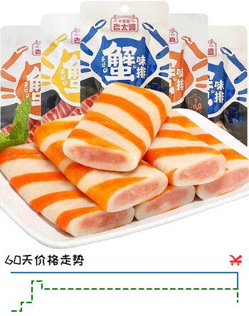 【5折】十字街老太婆【线下同款】蟹排QQ鱼蛋蟹柳棒鱼豆腐多种口味随机任选休闲解馋 【原味】蟹排26g10包 源头工厂直发https://u.jd.com/U1KiXab----普遍有货 | 下1件最优到手单价：19.99 -> 【11.99】