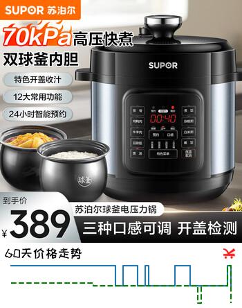 苏泊尔（SUPOR）电压力锅6L大容量高压锅球釜双胆电饭煲电饭锅智能预约家用多功能煲汤煮粥锅 双球釜 6L