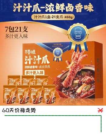 百草味汁汁爪虎皮凤爪卤香味450g/21只爪冷热双吃软烂脱骨解馋休闲零食