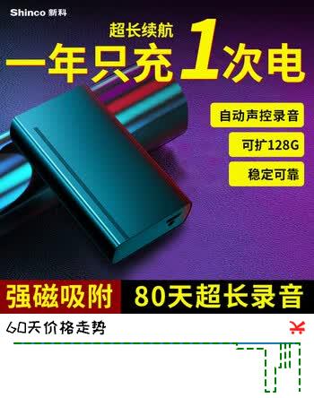 【9折】新科（Shinco）强力吸附录音笔V-01 16G专业智能高清降噪录音器 持久录音录音设备大容量锂电https://u.jd.com/U6JZLrl----普遍有货 | 下1件最优到手单价：38 -> 【36】