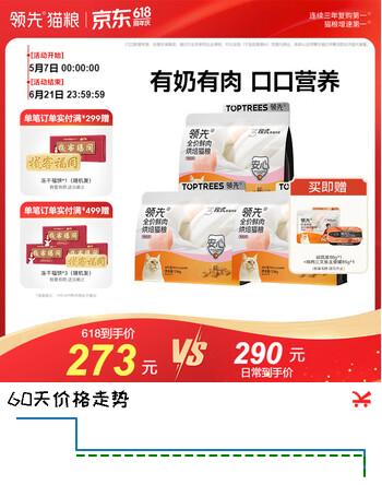 领先（Toptrees）低温烘焙猫粮成猫幼猫全价无谷羊奶鲜鸡肉高蛋白 烘焙猫粮4.5kg  (羊奶鸡)