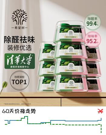 希望树四代双舱除醛宝除甲醛果冻除醛魔盒10罐装 新房甲醛清除剂真除醛
