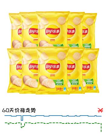 乐事（Lay's）薯片 经典原味 40g*10包 休闲零食礼包 百事食品