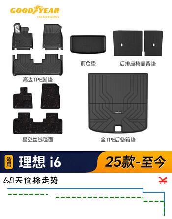 【7折】固特异（Goodyear）tpe脚垫适用理想i6高边TPE注塑星空毯黑后备箱垫10件套专车定制https://u.jd.com/4DXE2et----普遍有货 | 下1件最优到手单价：1660 -> 【1320.5】