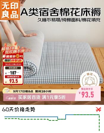 【6折】无印良品A类面料全棉棉花褥子单人学生床垫遮盖物宿舍床褥90200cm 蓝小格https://u.jd.com/4aIcwbQ----普遍有货 | 下1件最优到手单价：154 -> 【93.5】
