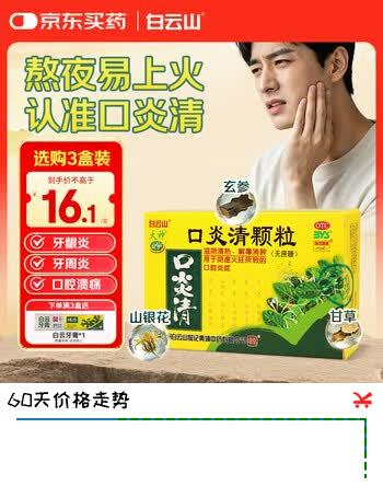【6折】白云山 口炎清颗粒 3g10袋 无糖 清热解毒 用于阴虚火旺所致的口腔炎症https://u.jd.com/4Dqv7yg----普遍有货 | 下3件最优到手单价：20.9 -> 【14.45】