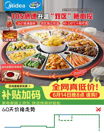 美的（Midea）小欢聚暖菜板 2025新款石墨烯速热加热板保温板 家用多功能餐桌转盘加热垫热菜神器HBU60Y1 Pro