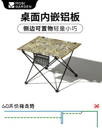 牧高笛（MOBIGARDEN）折叠桌 户外露营便携易收纳自驾游野餐桌子 EX19665004 迷彩