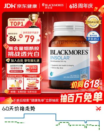 澳佳宝Blackmores 烟酰胺精华片60片 维生素b美白抗糖抗衰老
