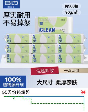 【7折】贝览得（beautyblend）一次性洗脸巾抽取式洁面巾棉柔巾干湿两用90g 特厚珍珠纹10包装https://u.jd.com/kgLFft6----多半有货 | 下1件最优到手单价：79.9 -> 【59.9】
