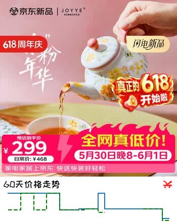 JOYYExJDear京东联名丨京粉年华整套茶具下午茶具一壶一杯高档伴手礼盒