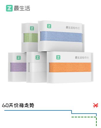 最生活密封毛巾新疆长绒棉轻柔5条装囤货  纯棉A类毛巾男士吸水洗脸巾