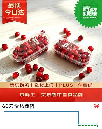 群二维码