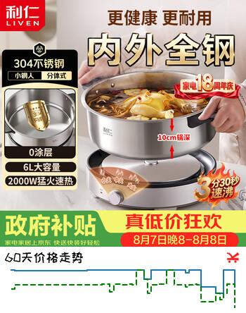 【9折】利仁（Liven）小钢人0涂层电火锅不锈钢分体可拆全钢速沸电热锅多功能锅6L电煮锅DHJ6220https://u.jd.com/UrTl1wR----普遍有货 | 下2件最优到手单价：239 -> 【225】