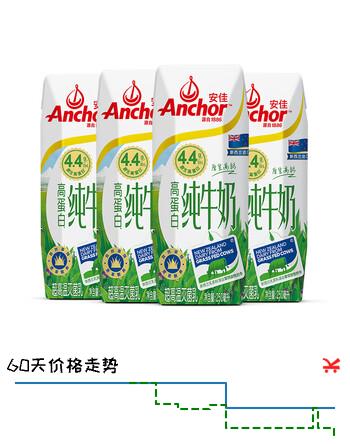 安佳（Anchor）4.4g高蛋白高钙纯牛奶 250ml*4盒 尝鲜装  新西兰进口牛奶