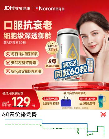 NOROMEGA超A虾青素精华胶囊 8mg口服雨生红球藻美白透亮VC美容自由基60粒