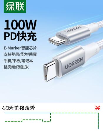 【8折】绿联双头Type-C数据线适用华为荣耀超级快充PD100W/88W充电线小米苹果17/16e/15平板笔记本电脑车载1米https://u.jd.com/9Dkv7hU----普遍有货 | 下1件最优到手单价：24.56 -> 【20.6】