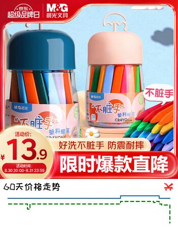 【6折】晨光文具儿童蜡笔不脏手双头塑料24色蜡笔画笔幼儿易握不易断绘画彩笔AGMX4232开学礼物https://u.jd.com/kaoH0cF----普遍有货 | 下7件最优到手单价：13.45 -> 【8.18】