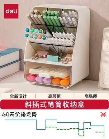 【8折】得力（deli）斜插式笔筒 多功能六格笔筒时尚大容量桌面收纳盒创意笔架小学初中学生必备 白色PK133https://u.jd.com/xr58BNQ----普遍有货 | 下2件最优到手单价：9.9 -> 【8】