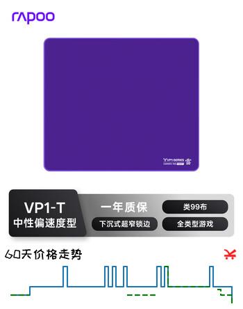 雷柏（Rapoo）VP1电竞鼠标垫 竞技FPS游戏CSGO/打瓦/三角洲行动等游戏鼠标垫 橡胶底细面鼠标垫 VP1-T蓝紫(雷)