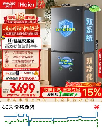 【7折】海尔小红花系列548L十字门冰箱双系统双净化0串味99.99%除菌变温空间BCD-548WGHTDC9FSU1国家补贴https://u.jd.com/UgkzWZU----普遍有货 | 下1件最优到手单价：3880.8 -> 【2998.4】