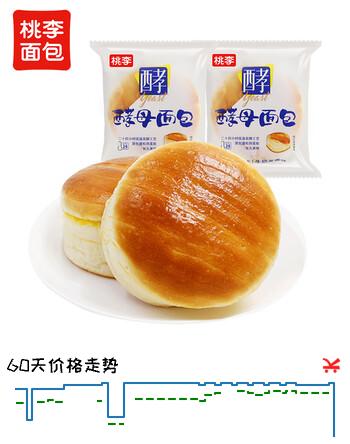 【3折】桃李酵母面包牛奶蛋羹味600g营养早餐手撕软面包蛋糕点心休闲零食整箱https://u.jd.com/91VEy5r----普遍有货 | 下1件最优到手单价：23.92 -> 【9.41】