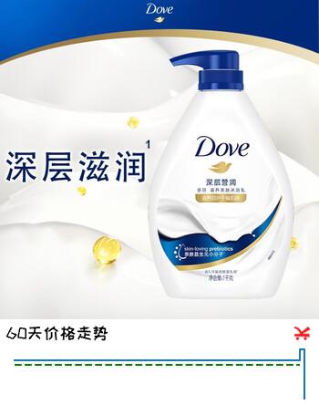 多芬（Dove）冰柚礼盒套装