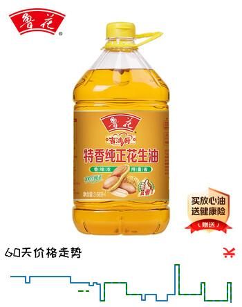 【9折】鲁花吉满厨 特香纯正花生油 3.68L 食用油 一级 浓香 家用https://u.jd.com/9Djb31A----部分有货 | 下1件最优到手单价：49.9 -> 【47.4】