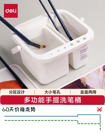【6折】得力（deli）多功能洗笔筒手提分区带插笔孔洗笔桶油画笔白色基础款画材画刷HS711开学必备礼物男女孩https://u.jd.com/x1Po7yN----普遍有货 | 下6件最优到手单价：13.37 -> 【8.65】