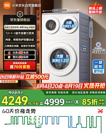【9折】米家小米三区洗衣机滚筒14kg 冰晶白 全自动三筒洗衣机 儿童内衣多分区洗衣机一级能效 XQG140MJ203https://u.jd.com/krLTzDN----多半有货 | 下1件最优到手单价：4990 -> 【4499】