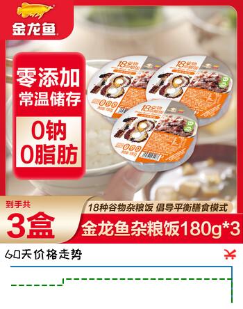 金龙鱼丰厨 18谷物杂粮饭 常温米饭 方便速食 免蒸煮即食  180g*3