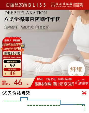 【5折】百丽丝水星家纺出品枕头枕芯酒店护颈全棉抗菌防螨颈枕对枕纤维枕低枕https://u.jd.com/919ocJD----多半有货 | 下1件最优到手单价：84.7 -> 【46】