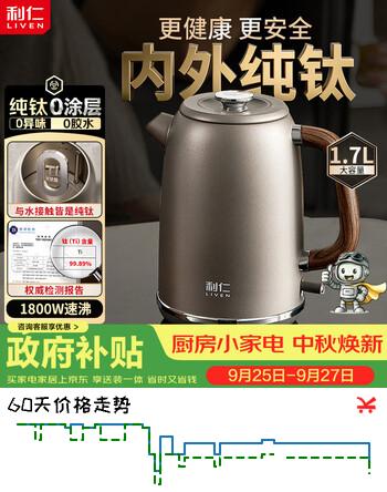 【8折】利仁（Liven）【钛空人】纯钛烧水壶电热水壶1800W电水壶家用自动断电保温一体大容量1.7Lhttps://u.jd.com/4OZ4bU5----普遍有货 | 下10件最优到手单价：342.9 -> 【298.1】