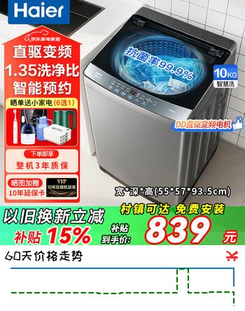 【8折】海尔（Haier）洗衣机补贴全自动10公斤波轮洗衣机直驱变频智能预约一级能效 除螨洗除菌内衣速洗 以旧换新 超净洗升级漩瀑 抗菌除螨 深度桶自洁 波轮 10kghttps://u.jd.com/4Ok5puD----多半有货 | 下1件最优到手单价：1174 -> 【952】
